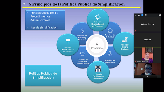 Capacitación en Simplificación Administrativa