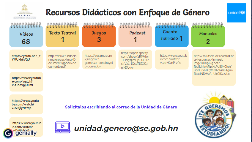 Recursos Didácticos con incorporación del enfoque de género para la comunidad educativa. 