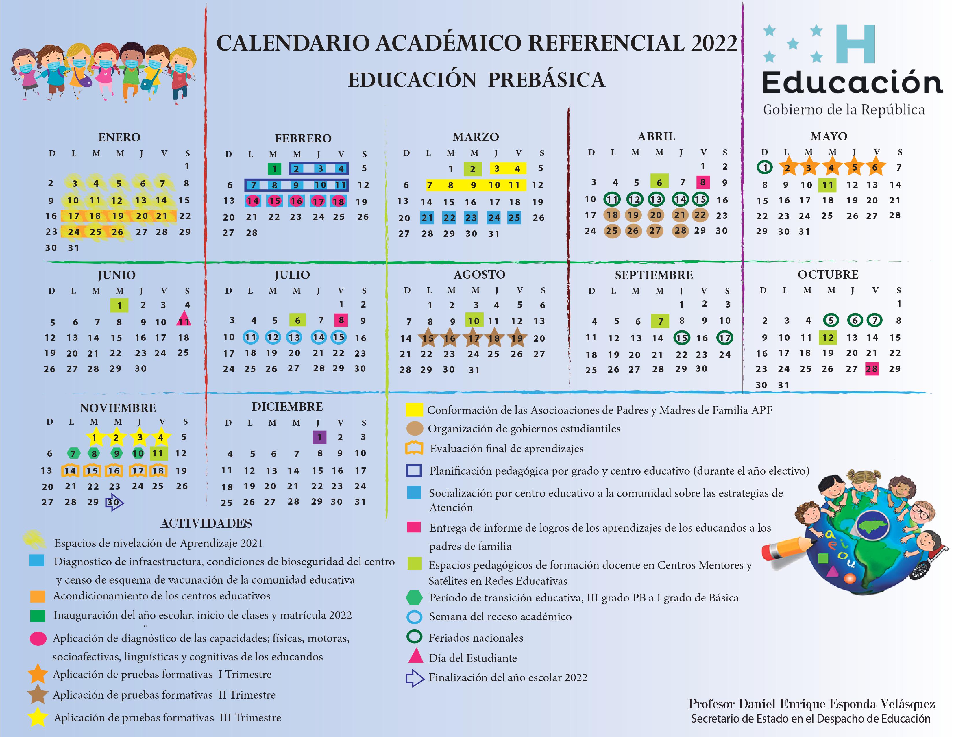 Secretaría de Educación