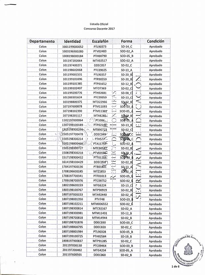 Concurso 2017 | Resultado Pruebas de Aptitudes y Competencias