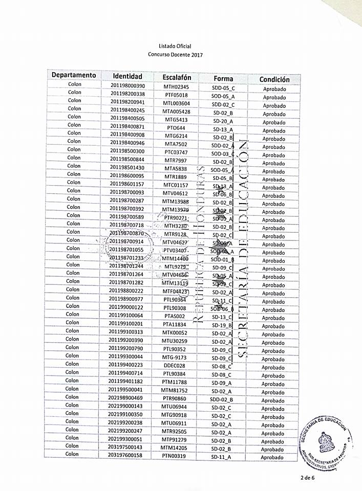 Concurso 2017 | Resultado Pruebas de Aptitudes y Competencias