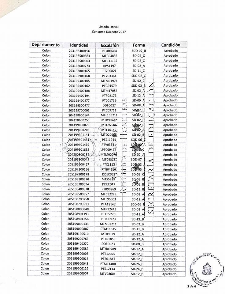 Concurso 2017 | Resultado Pruebas de Aptitudes y Competencias